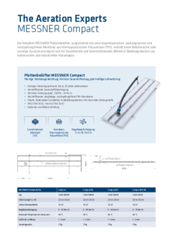 Messner_AerationPanel_Compact_DE_web.pdf