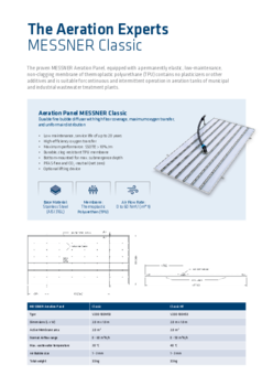 Messner_AerationPanel_Classic_EN_web.pdf
